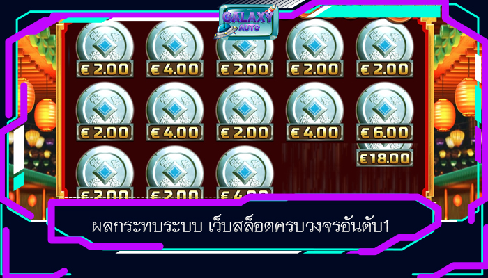 ผลกระทบระบบ เว็บสล็อตครบวงจรอันดับ1