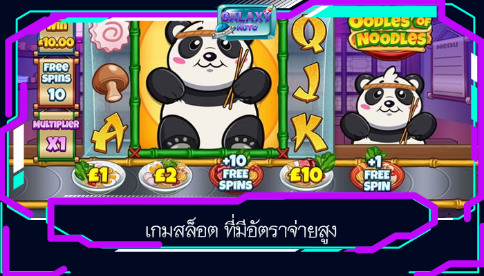 เกมสล็อต ที่มีอัตราจ่ายสูง